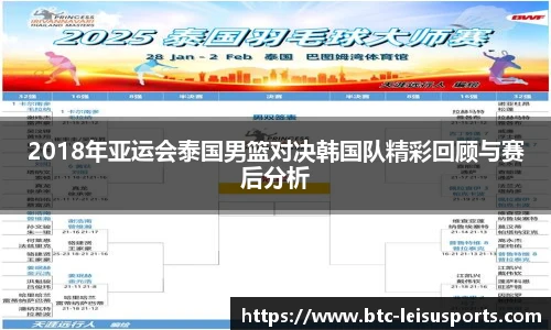 2018年亚运会泰国男篮对决韩国队精彩回顾与赛后分析
